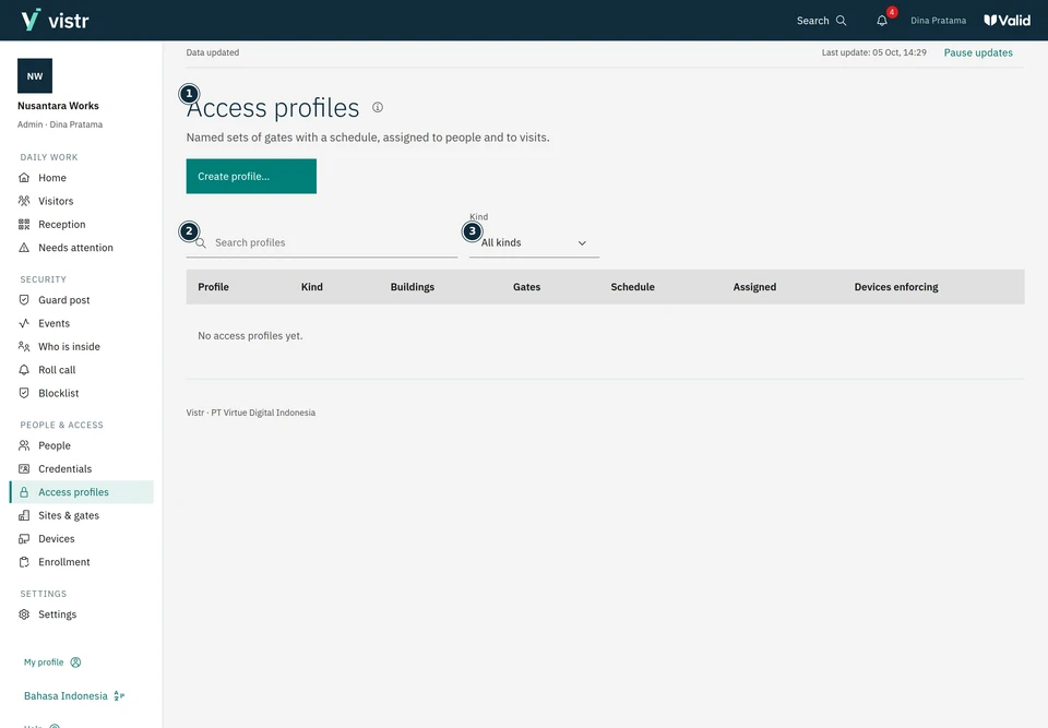 Access profiles define gates, not application-menu permissions.