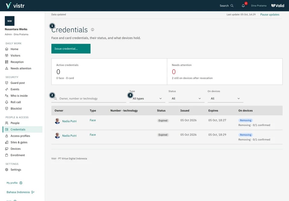 Credentials are managed separately from access profiles.