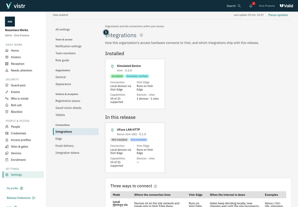 Read the support description for each integration.