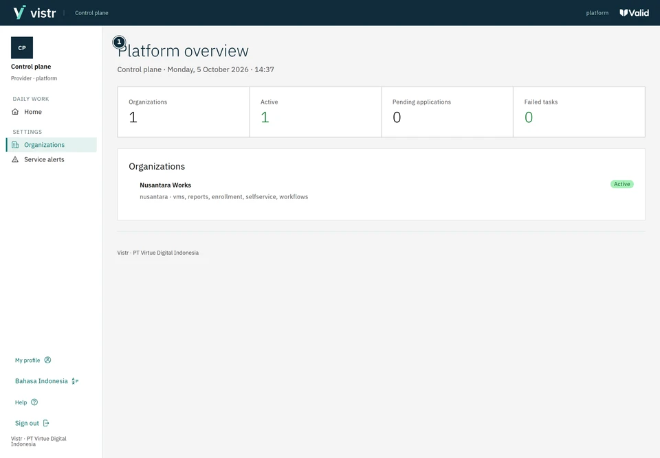 The Provider panel shows sample organization data and is separate from organization administration.
