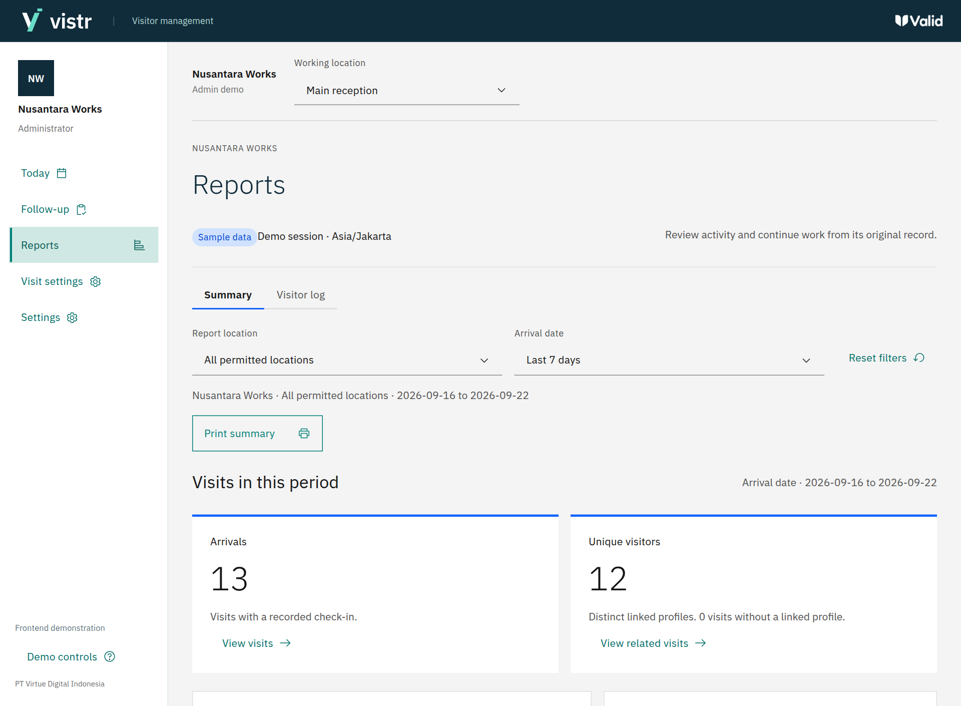 Vistr Reports showing sample visit activity and arrival trends
